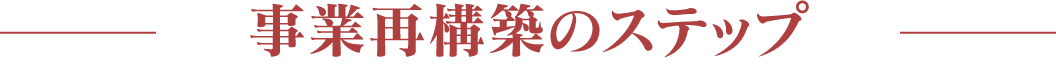 事業再構築のステップ